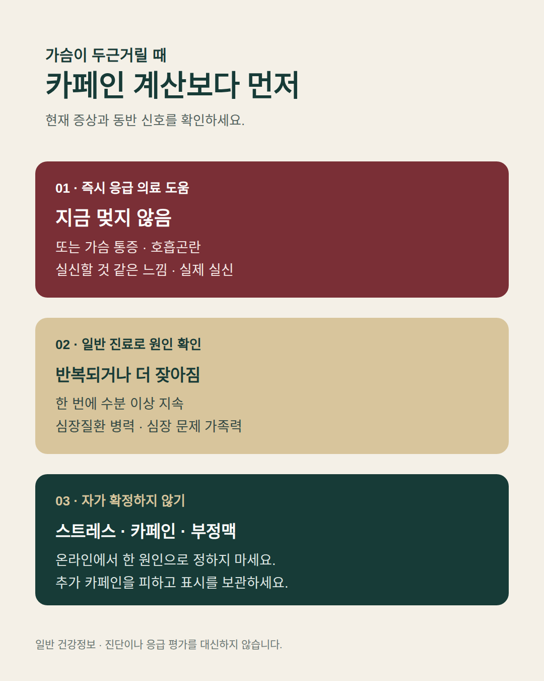 두근거림이 멎지 않거나 가슴 통증, 호흡곤란, 실신감 또는 실신이 있으면 즉시 응급 도움을 요청하고 반복·빈도 증가·수분 이상 지속·심장 병력이나 가족력이 있으면 일반 진료를 받도록 안내하는 도식