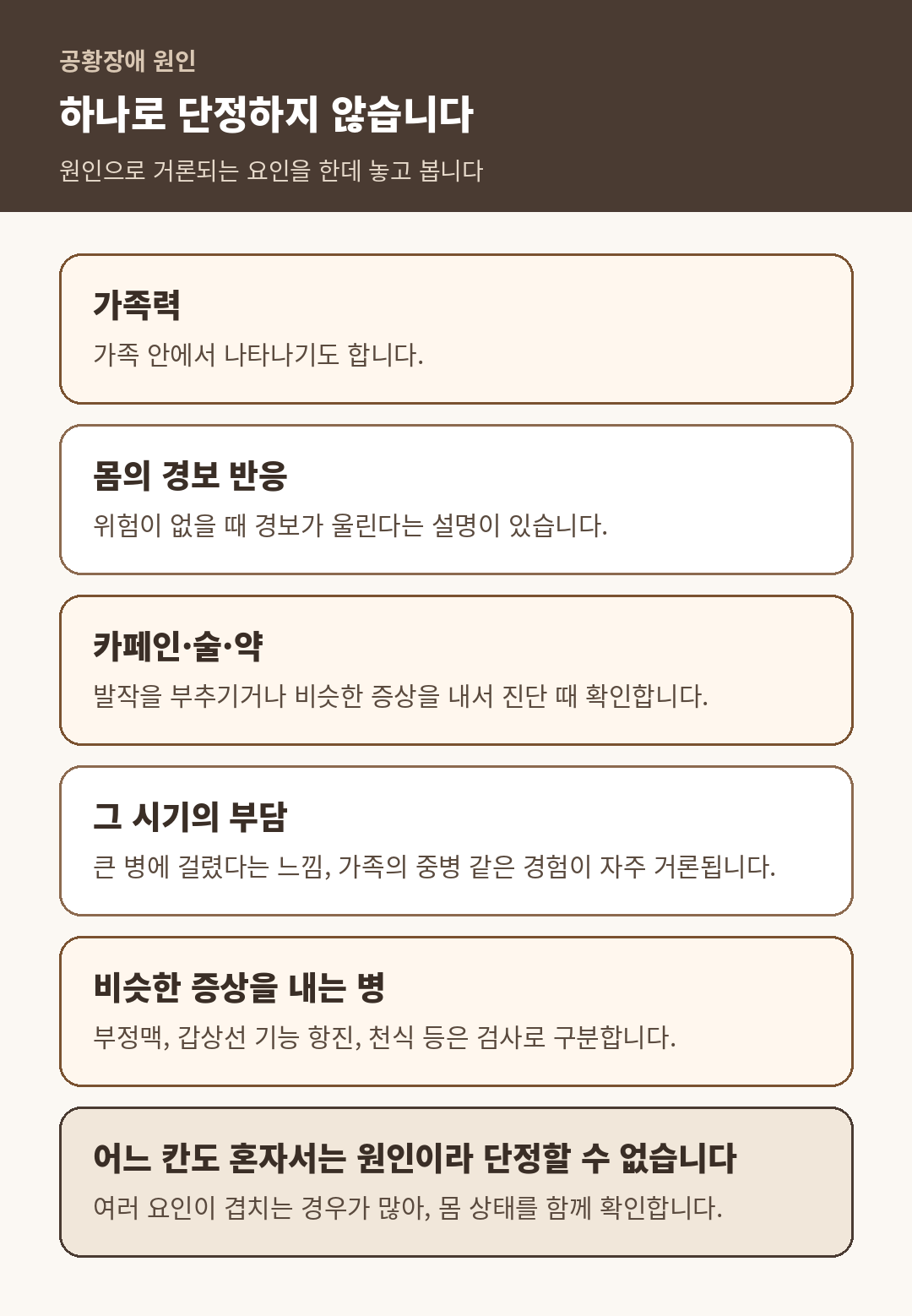 가족력, 몸의 경보 반응, 카페인·술·약, 그 시기의 부담, 비슷한 증상을 내는 병을 한데 놓고 어느 하나로 단정할 수 없음을 정리한 도식